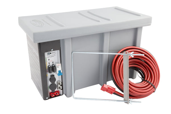 www.equipt1.com