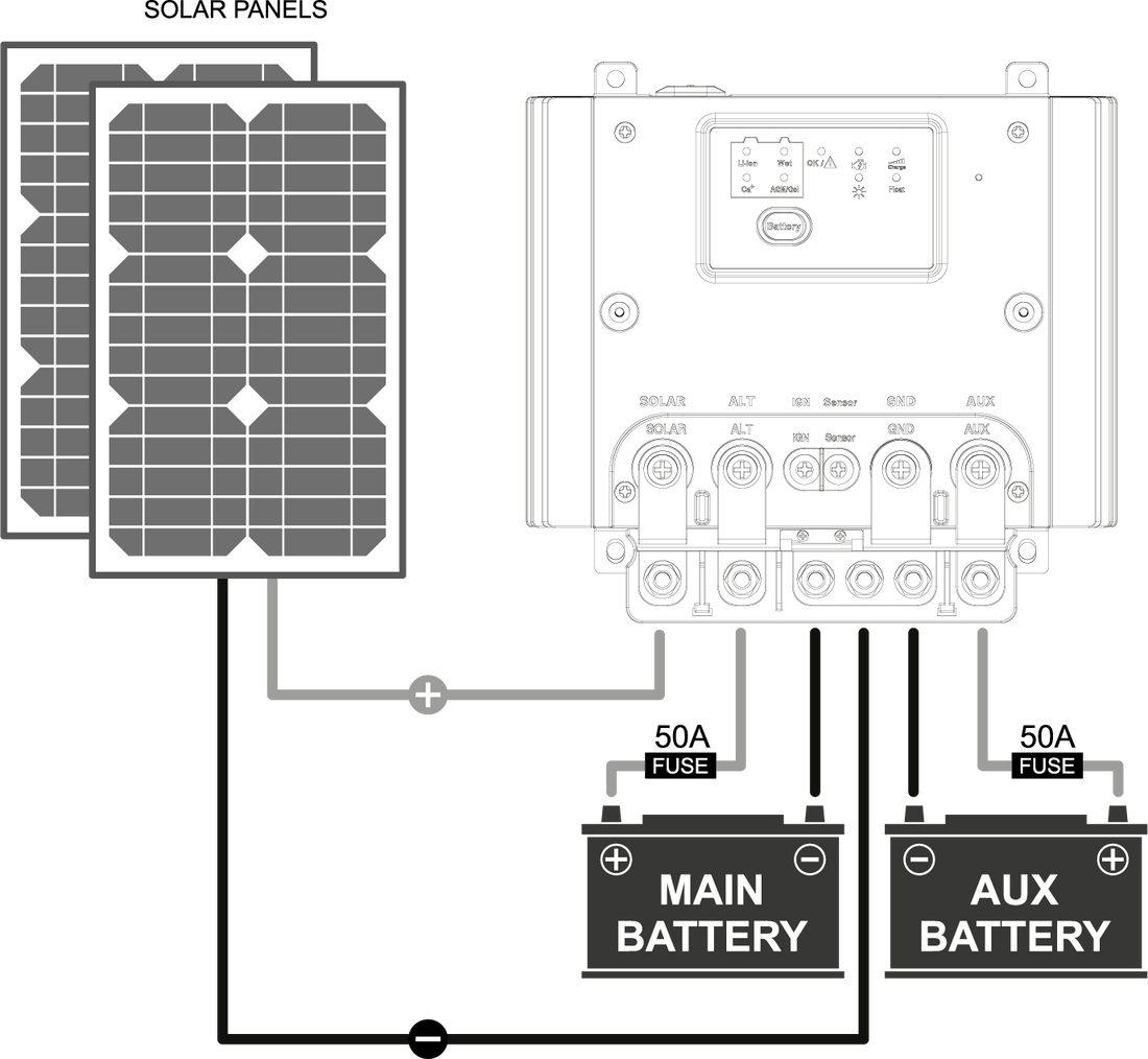 NLDC-25 DC-DC 25 Amp Charger