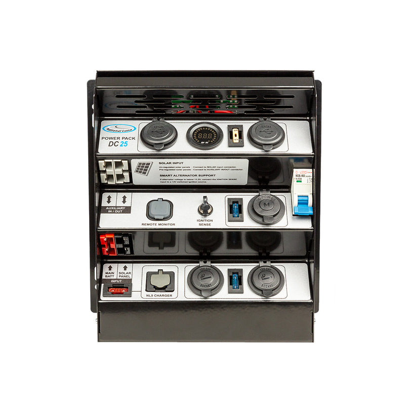DC-25 Distribution Box